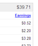 old AdSense earnings